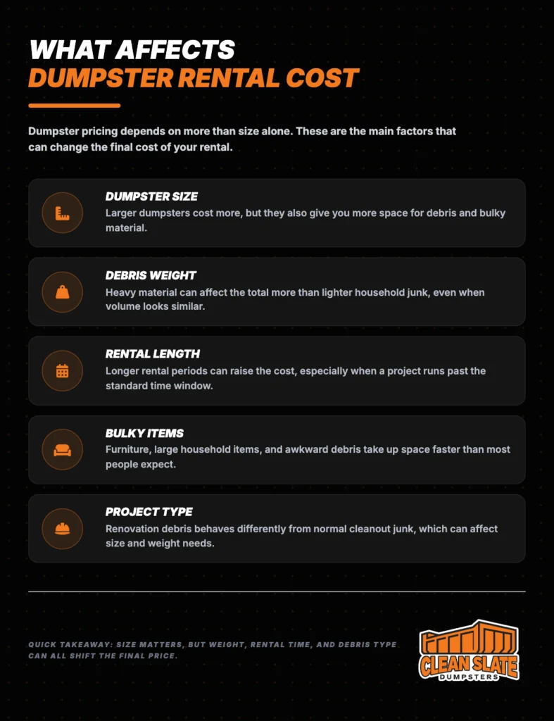 what affects dumpster rental cost hammond la