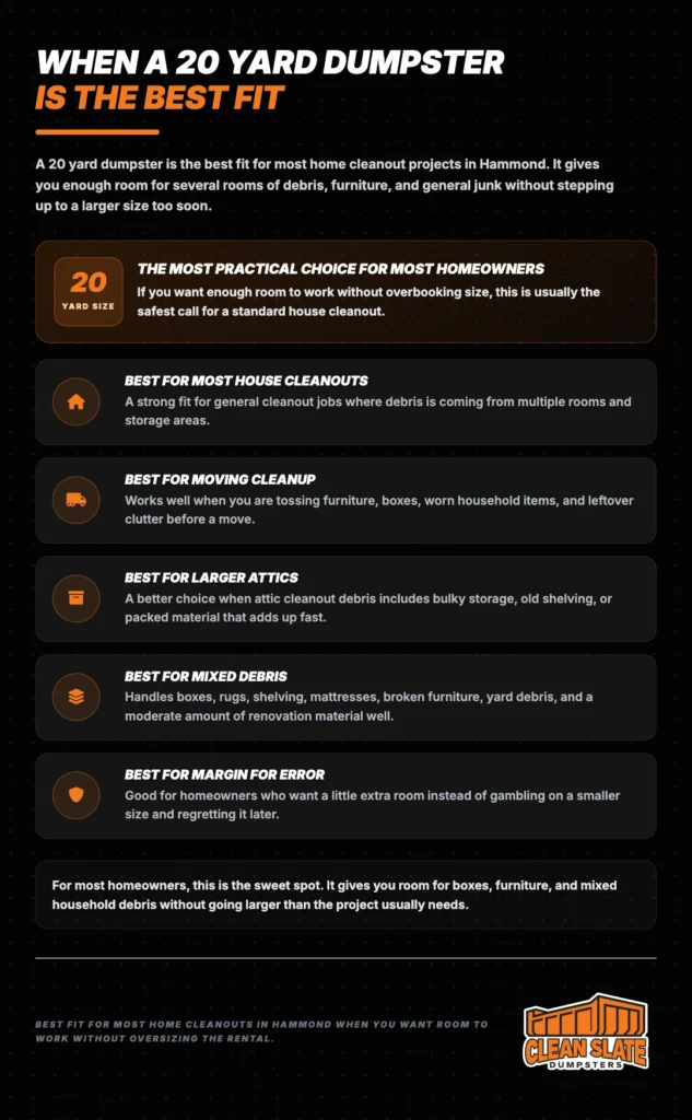 when a 20 yard dumpster is the best fit