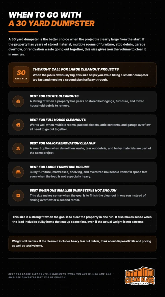 when to go with a 30 yard dumpster